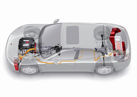 Porsche Panamera S Hybrid